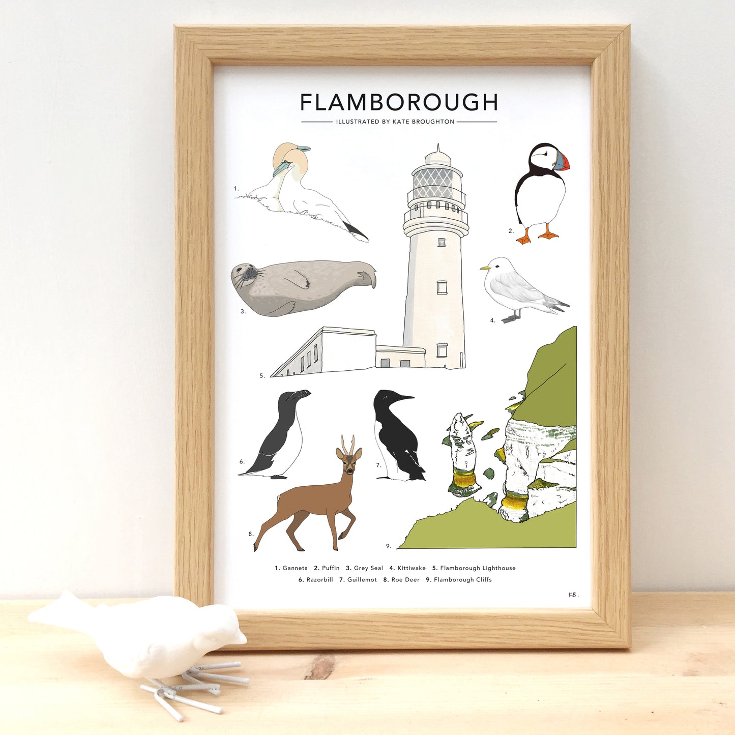 Flamborough Print - katebroughton
