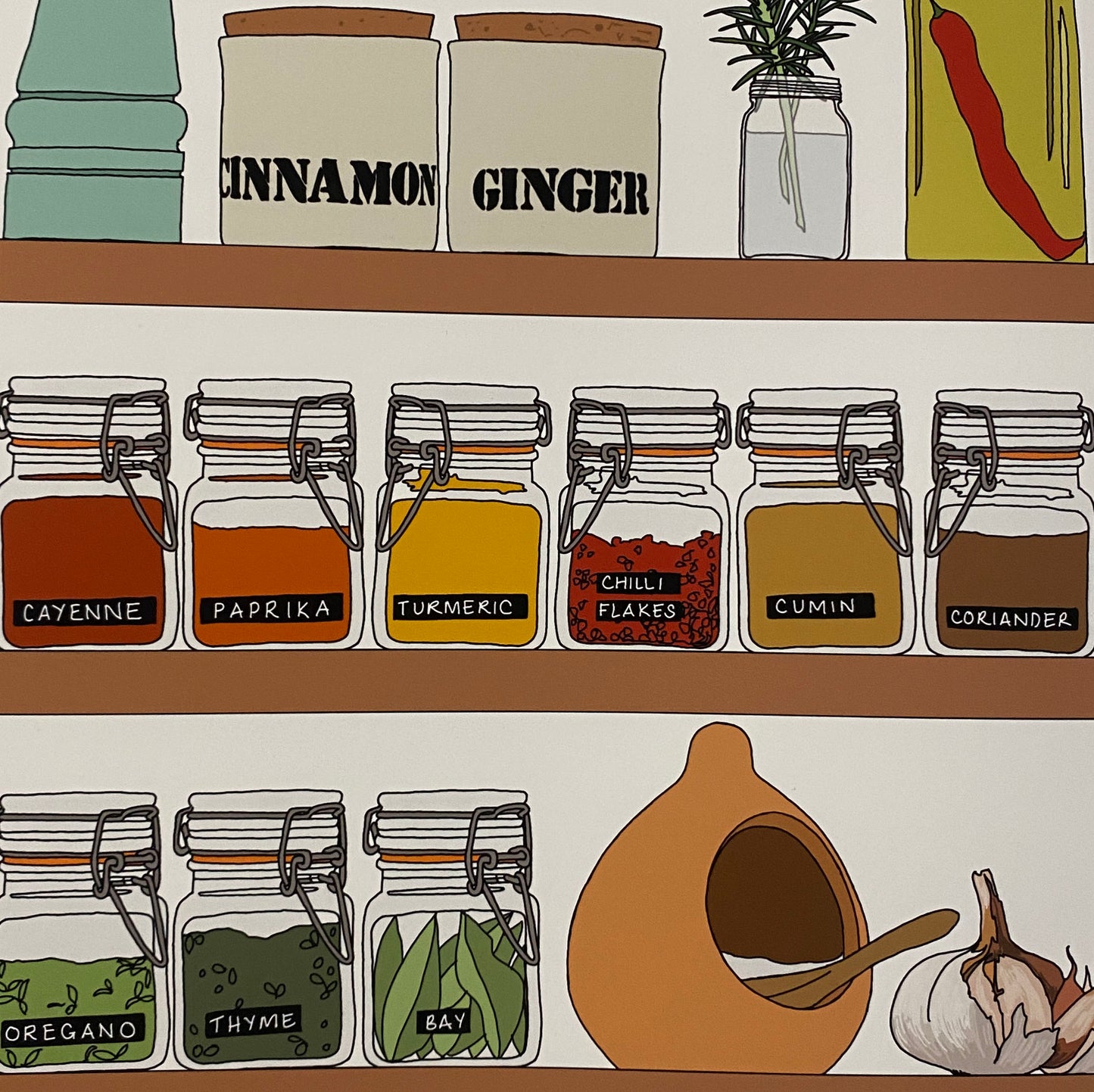 Herbs and Spices Print