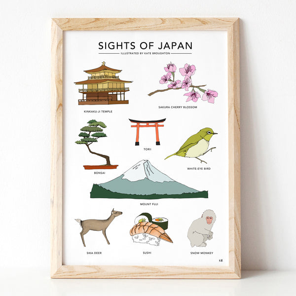 Sights Of Japan Print
