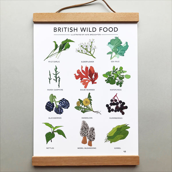 British Wild Food Print
