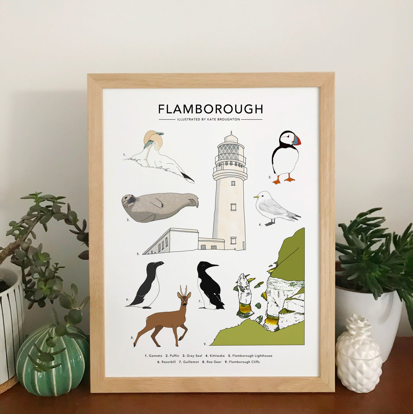 Flamborough Print - katebroughton