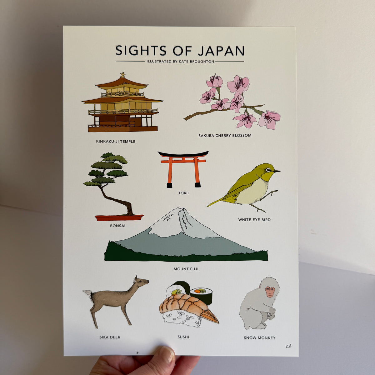 Sights of Japan A4 print - SECONDS SALE