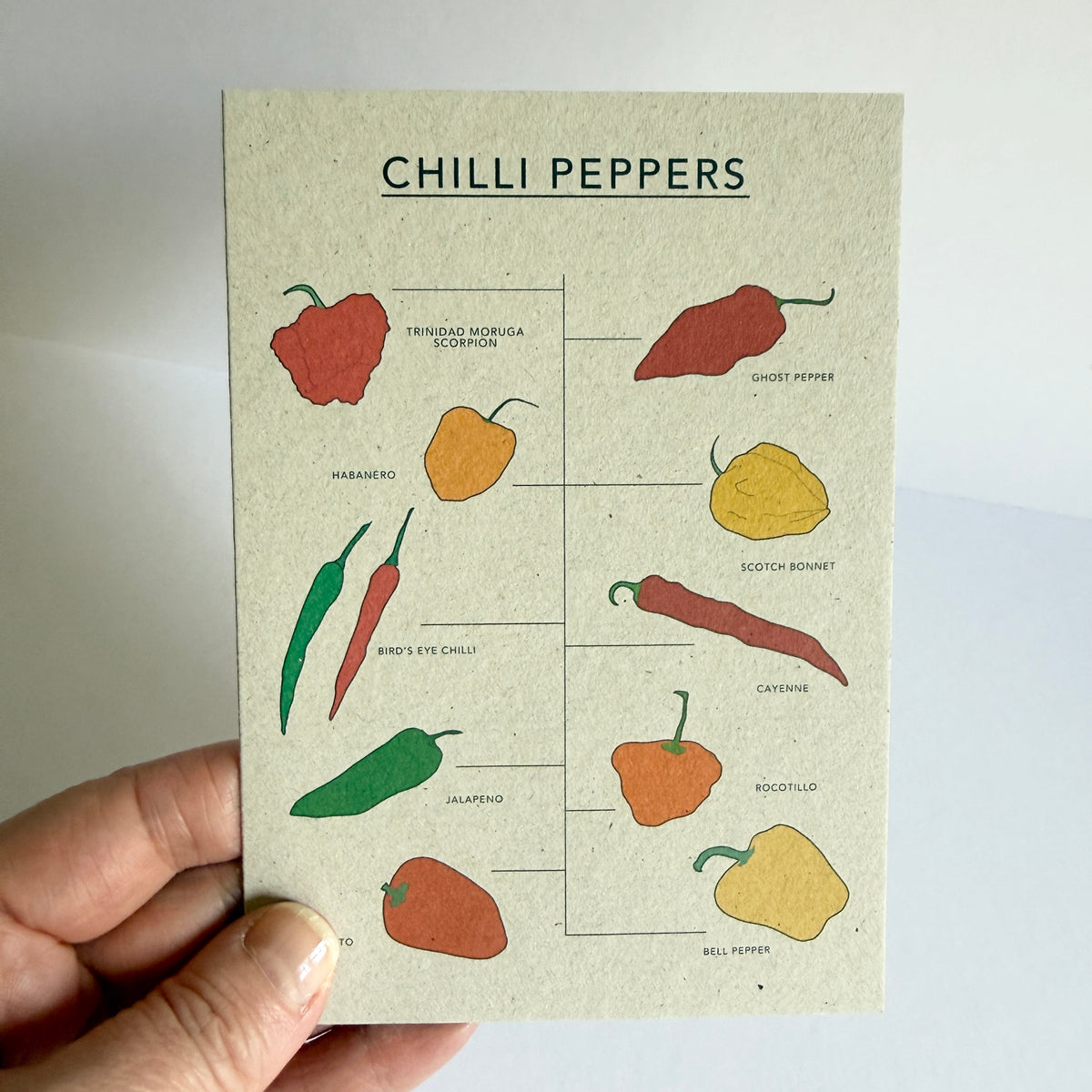 Chilli peppers Card - SUPER SECONDS - sample - katebroughton