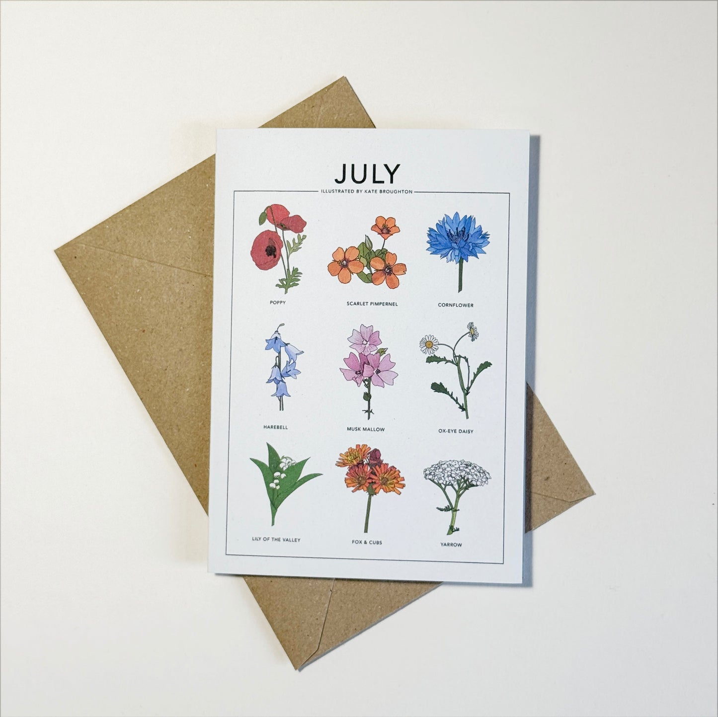 Illustrated month card - seasonal wild plants & flowers