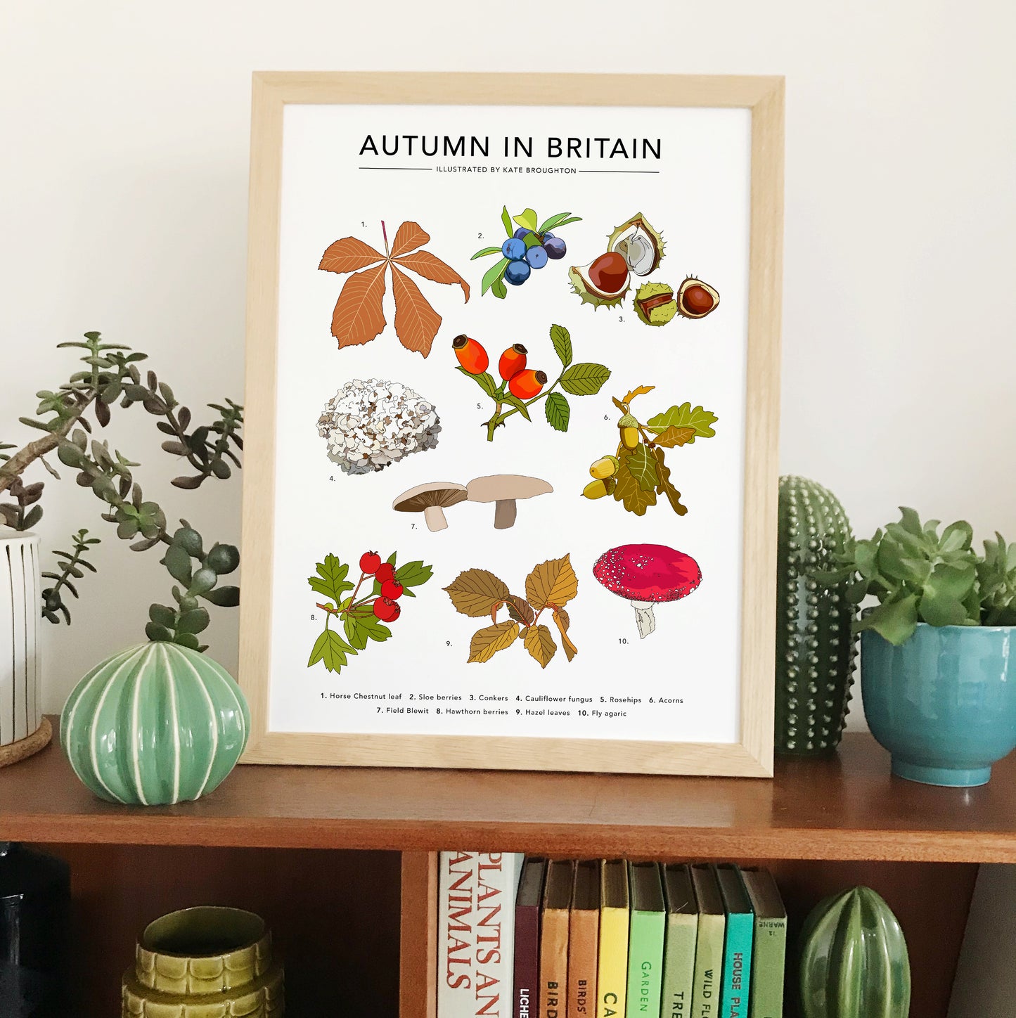 Autumn in Britain Print