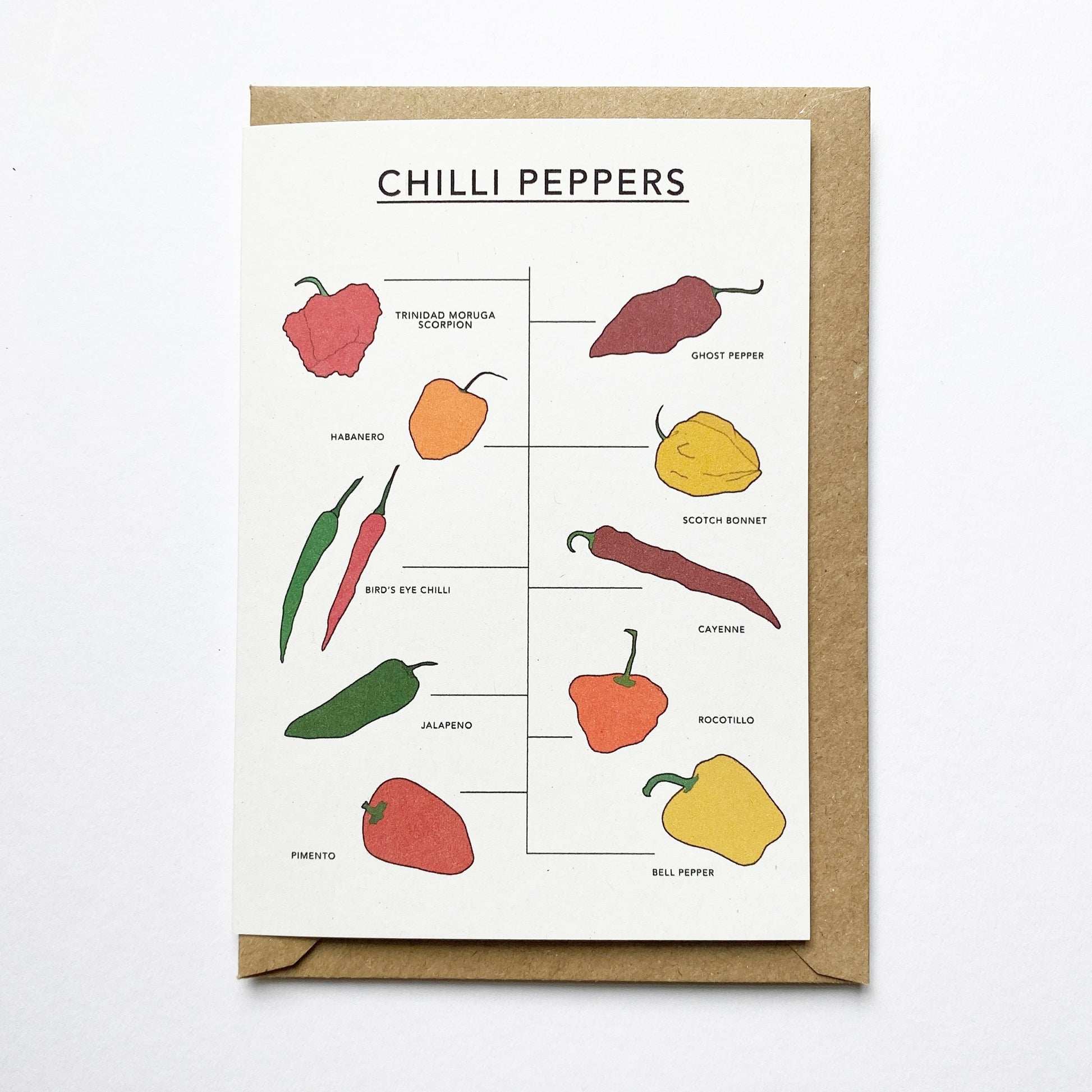 Chilli Peppers Illustrated Card - katebroughton