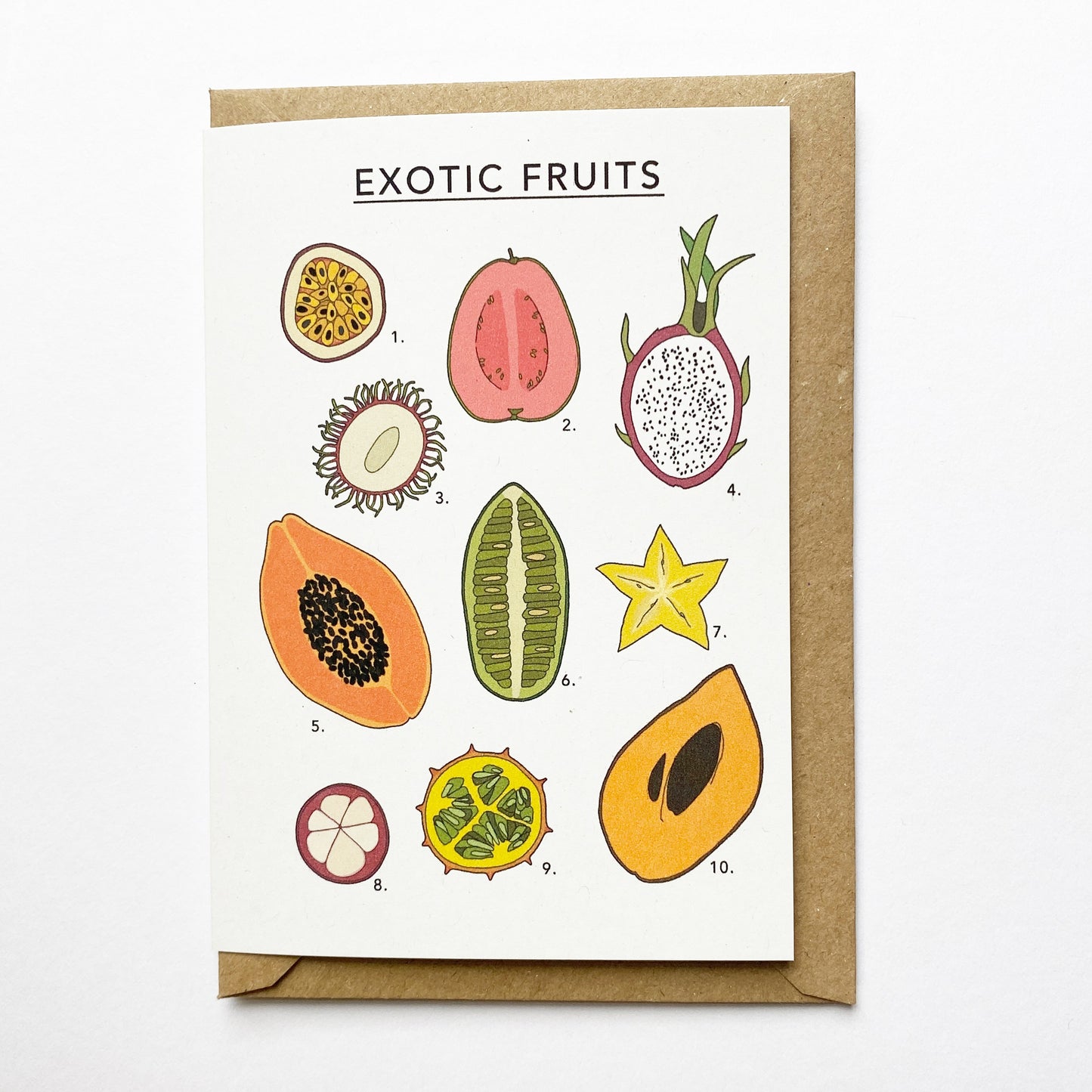 Exotic Fruit Illustrated Card - katebroughton