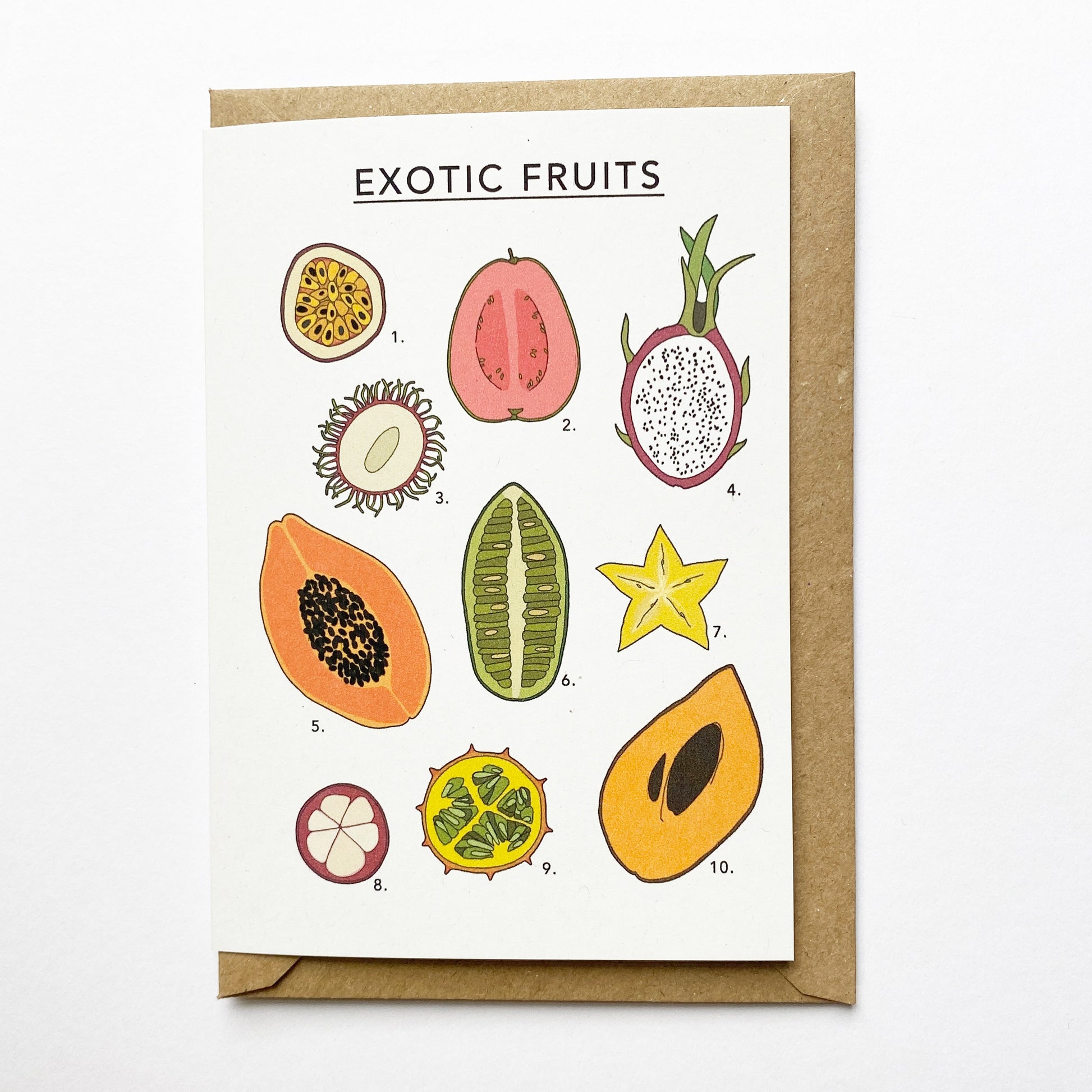 Exotic Fruit Illustrated Card - katebroughton