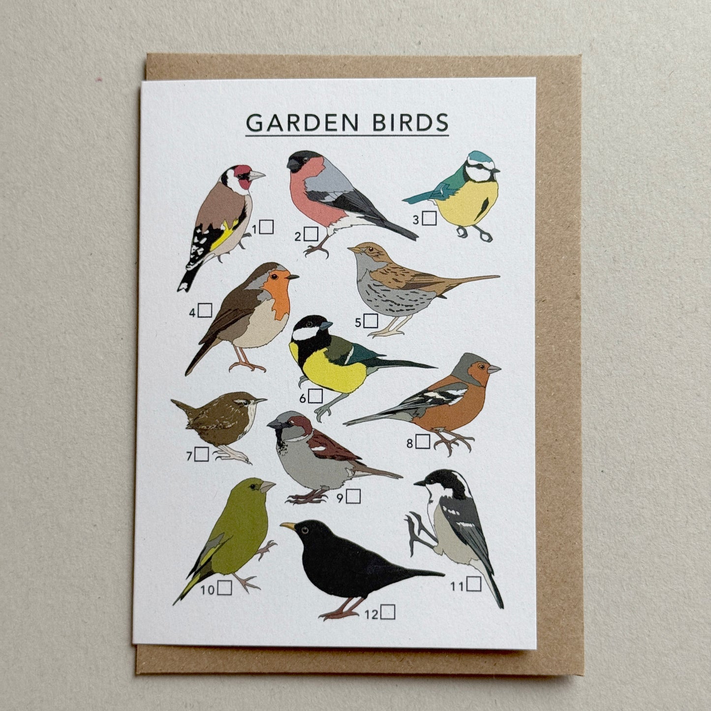 Garden Birds Checkbox Card