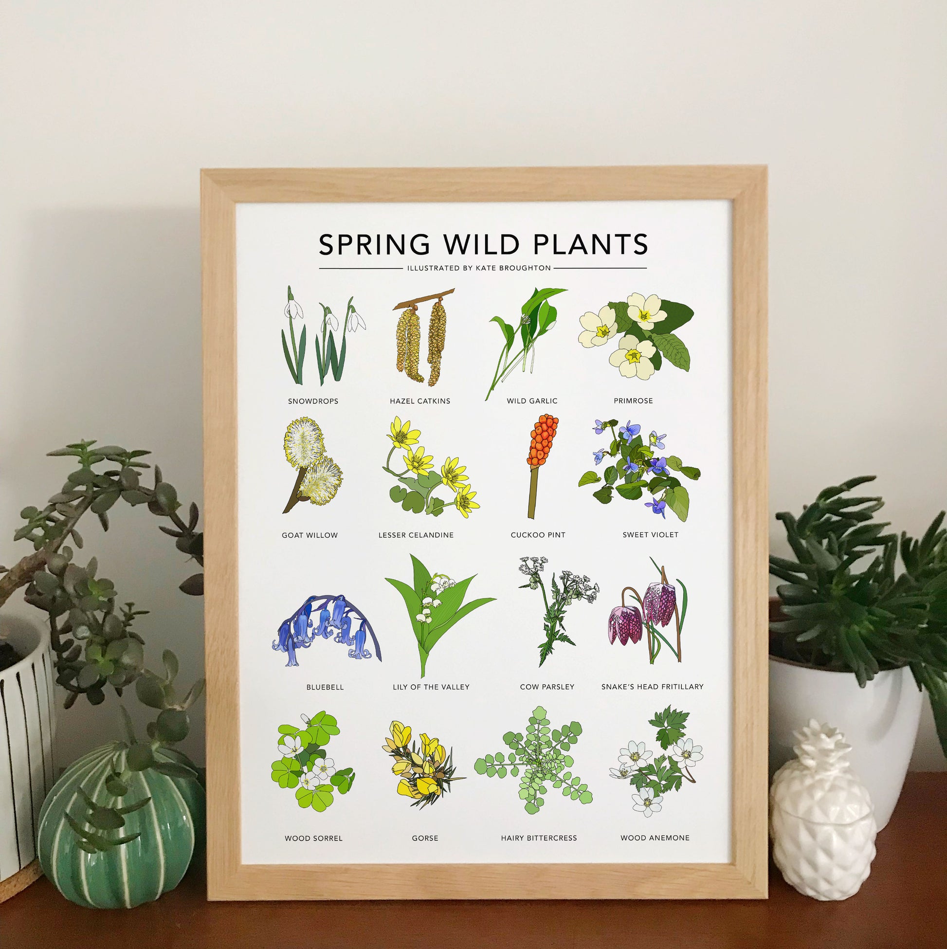 Spring Wild Plants Print - katebroughton