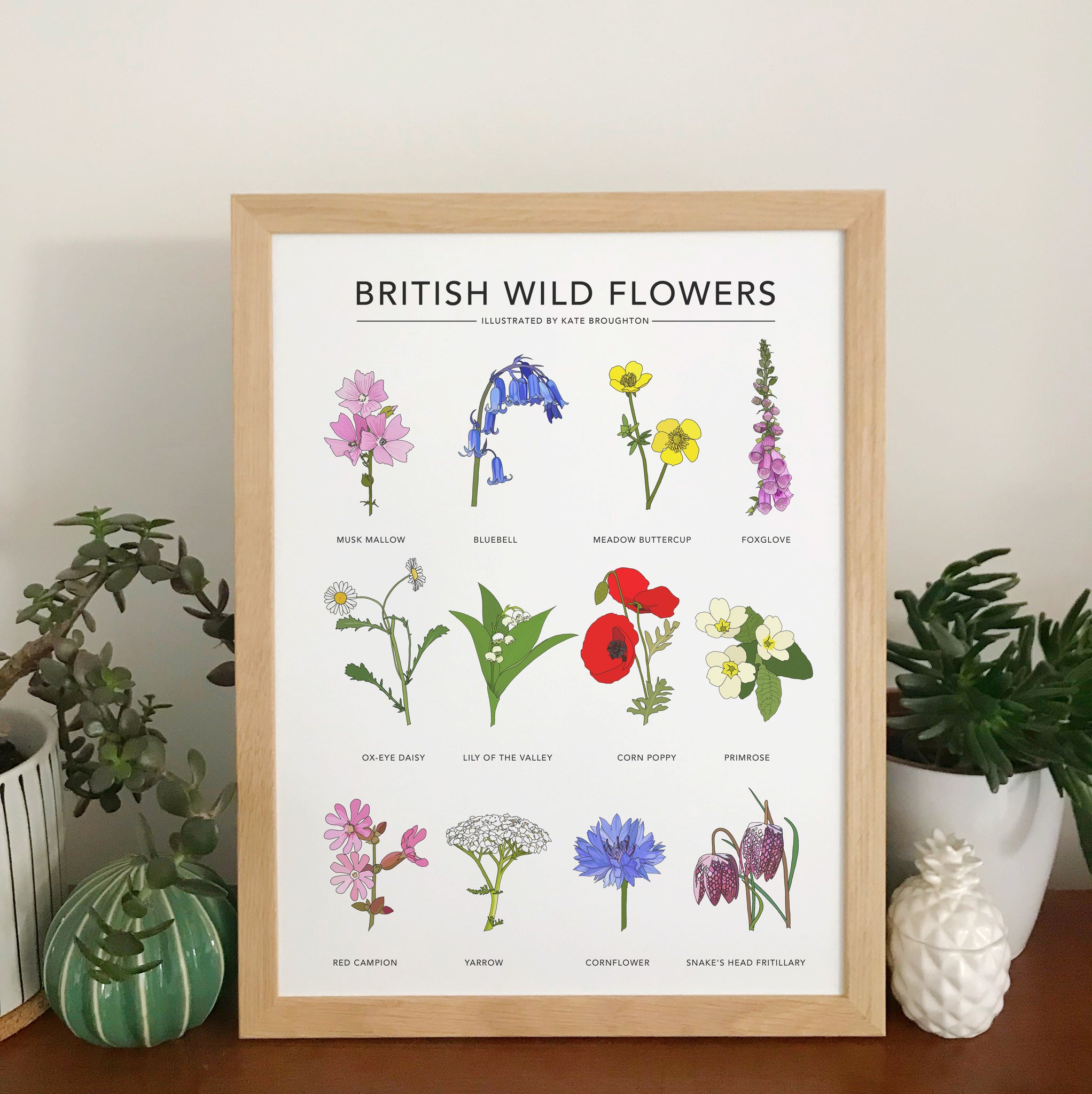 British Wildflowers Print