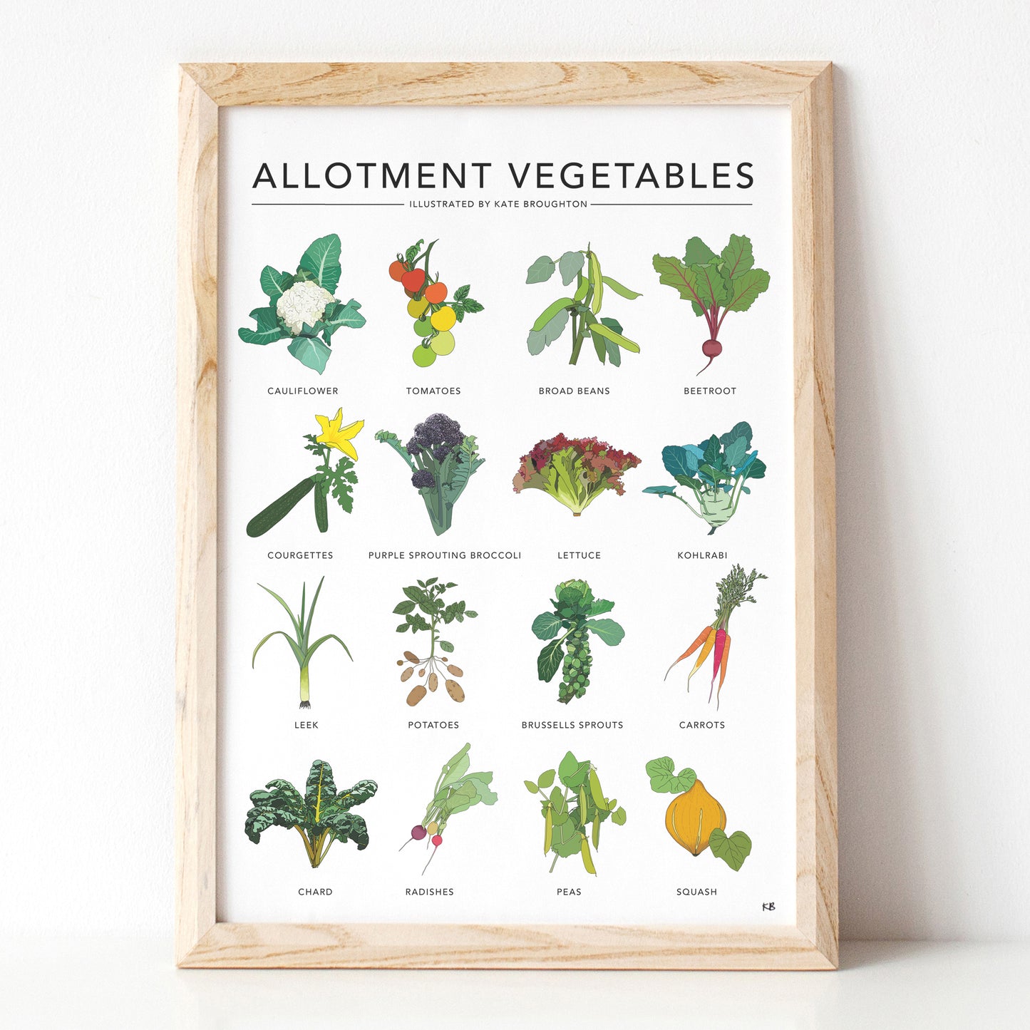 Allotment Vegetables Print - katebroughton