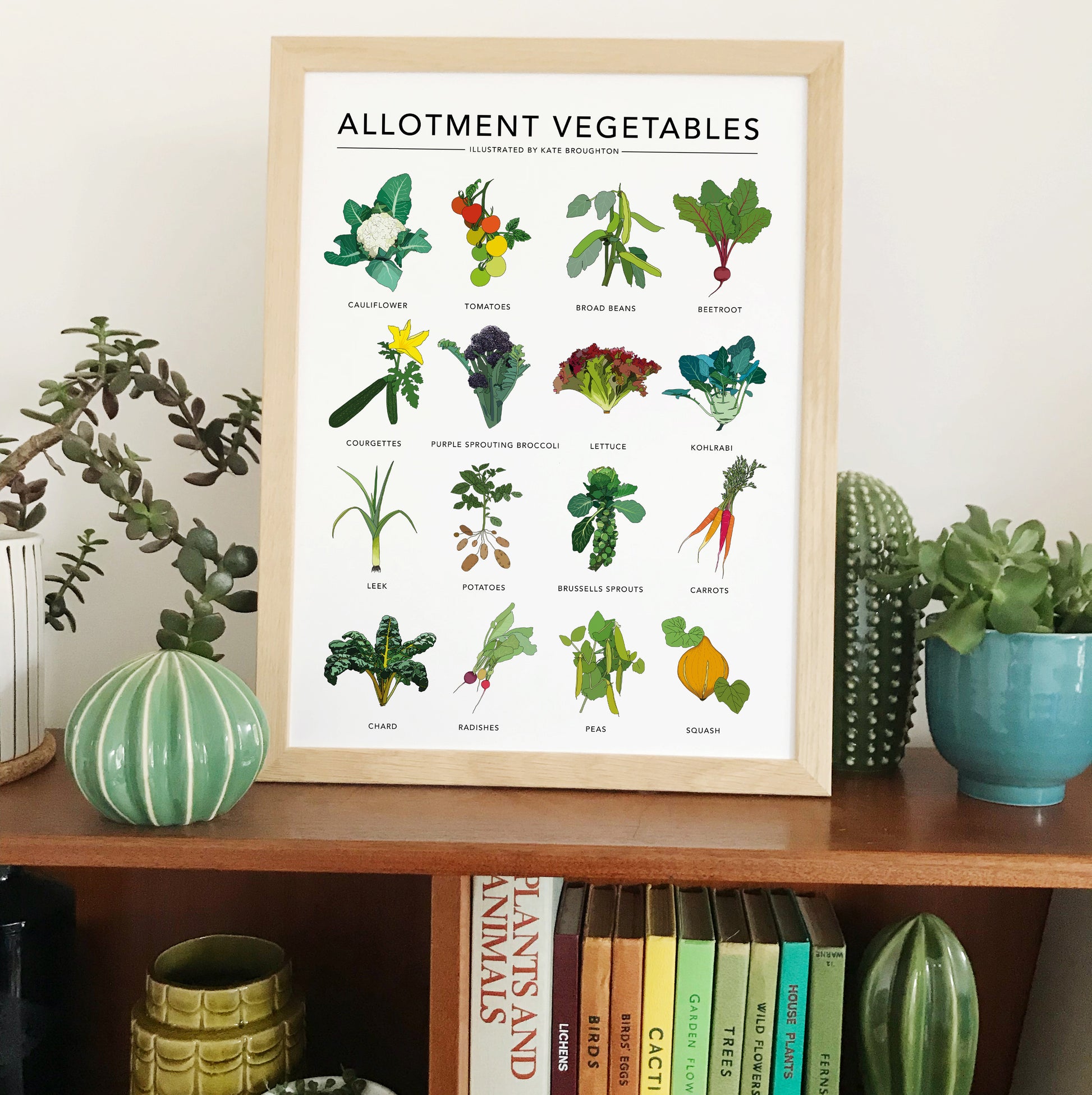 Allotment Vegetables Print - katebroughton