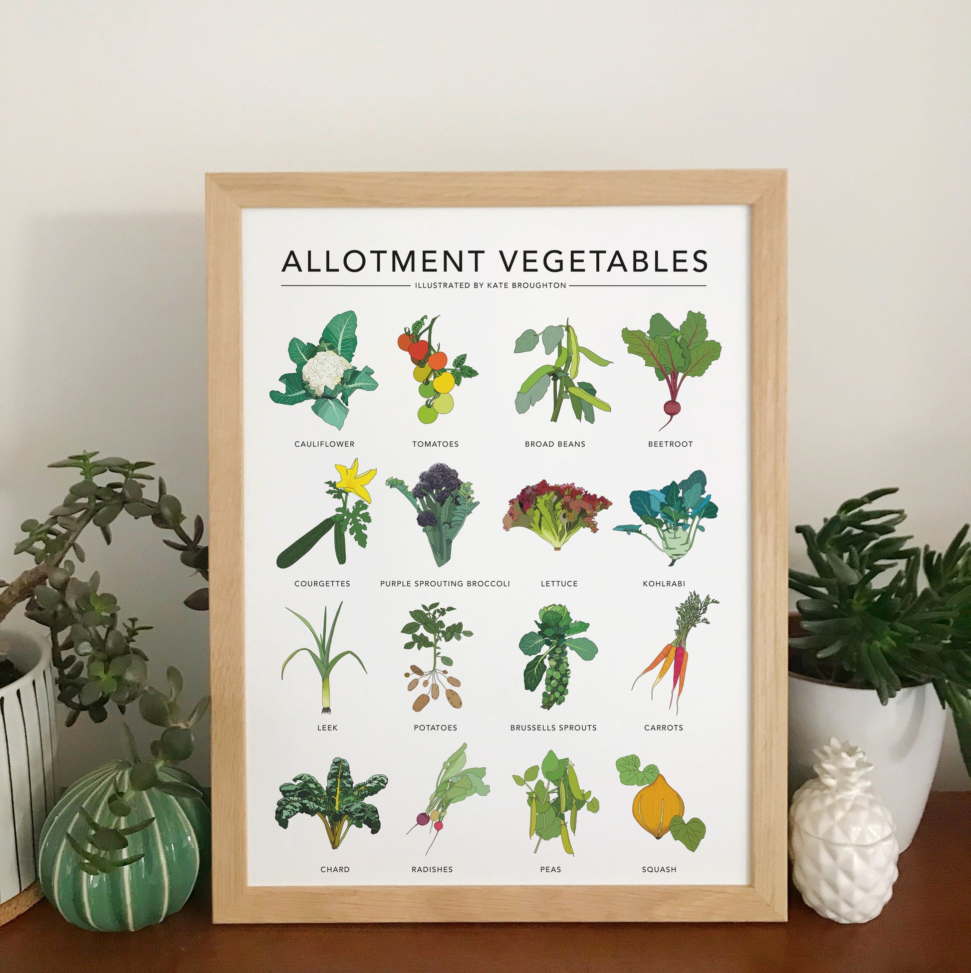 Allotment Vegetables Print - katebroughton