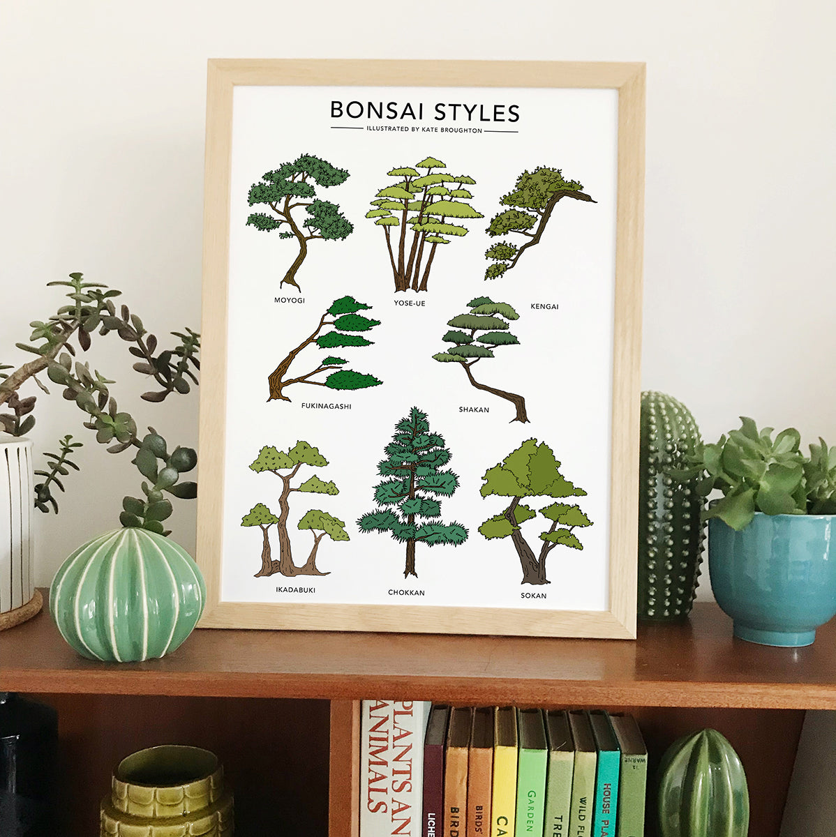 Bonsai Styles Print - katebroughton