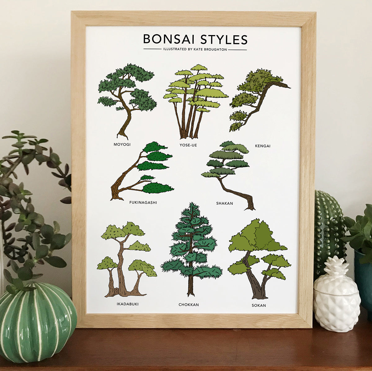 Bonsai Styles Print - katebroughton