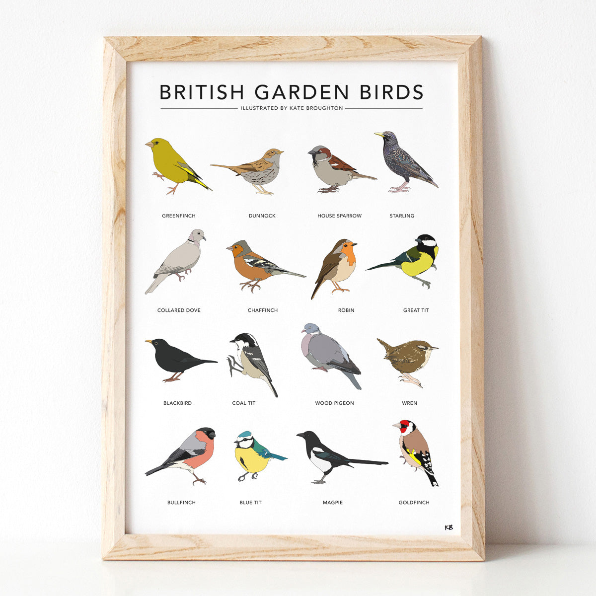 British Garden Birds Print - katebroughton