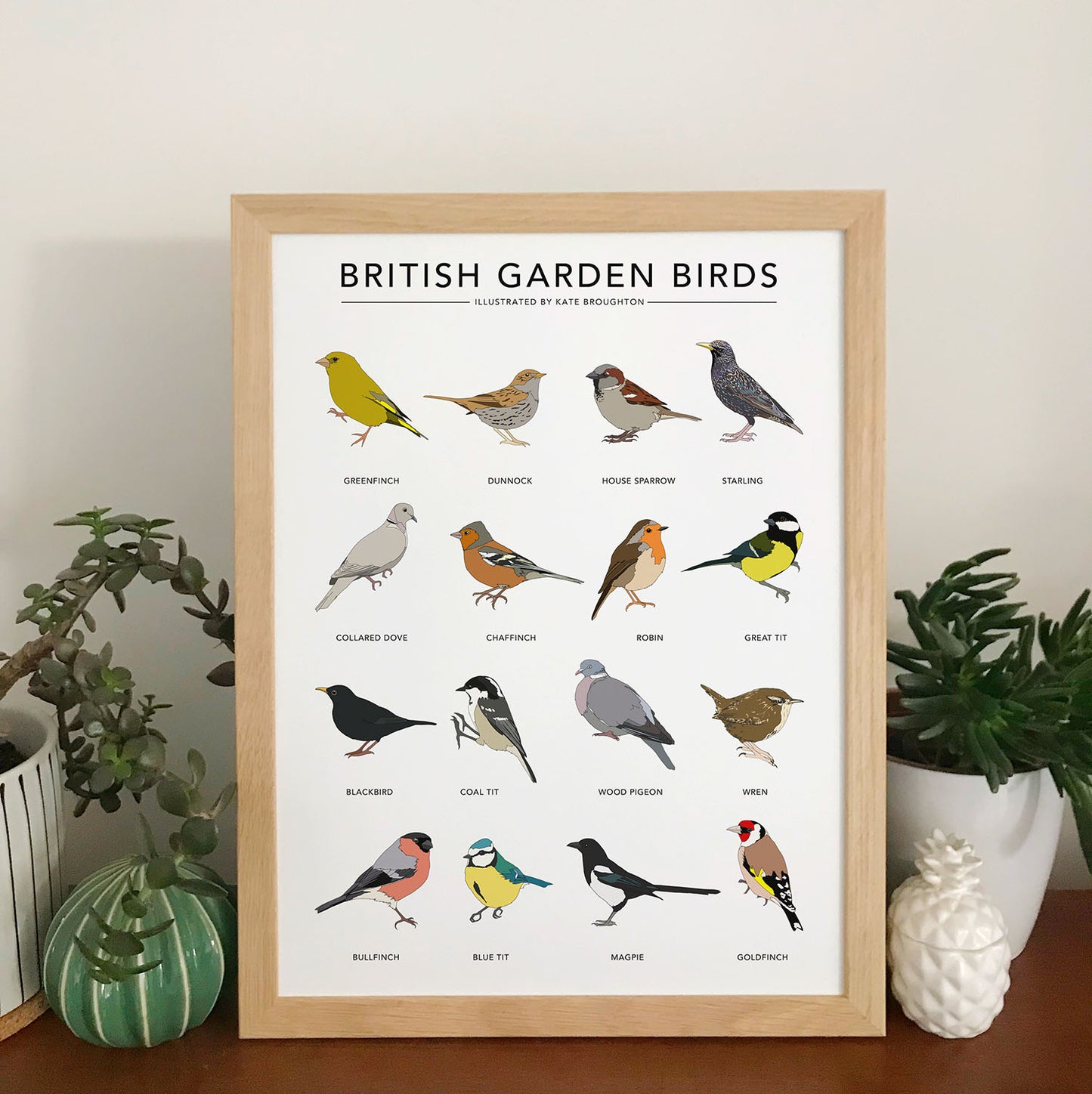 British Garden Birds Print - katebroughton