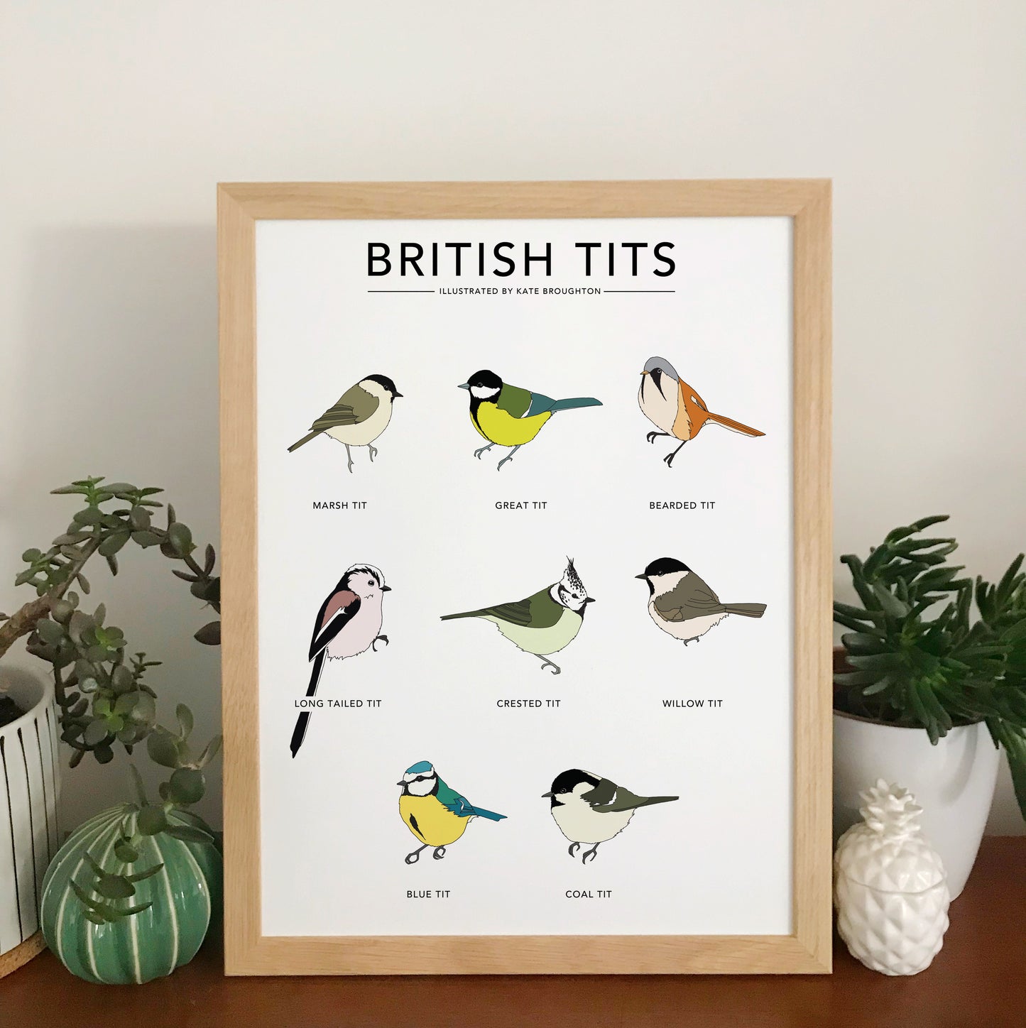 British Tits Print