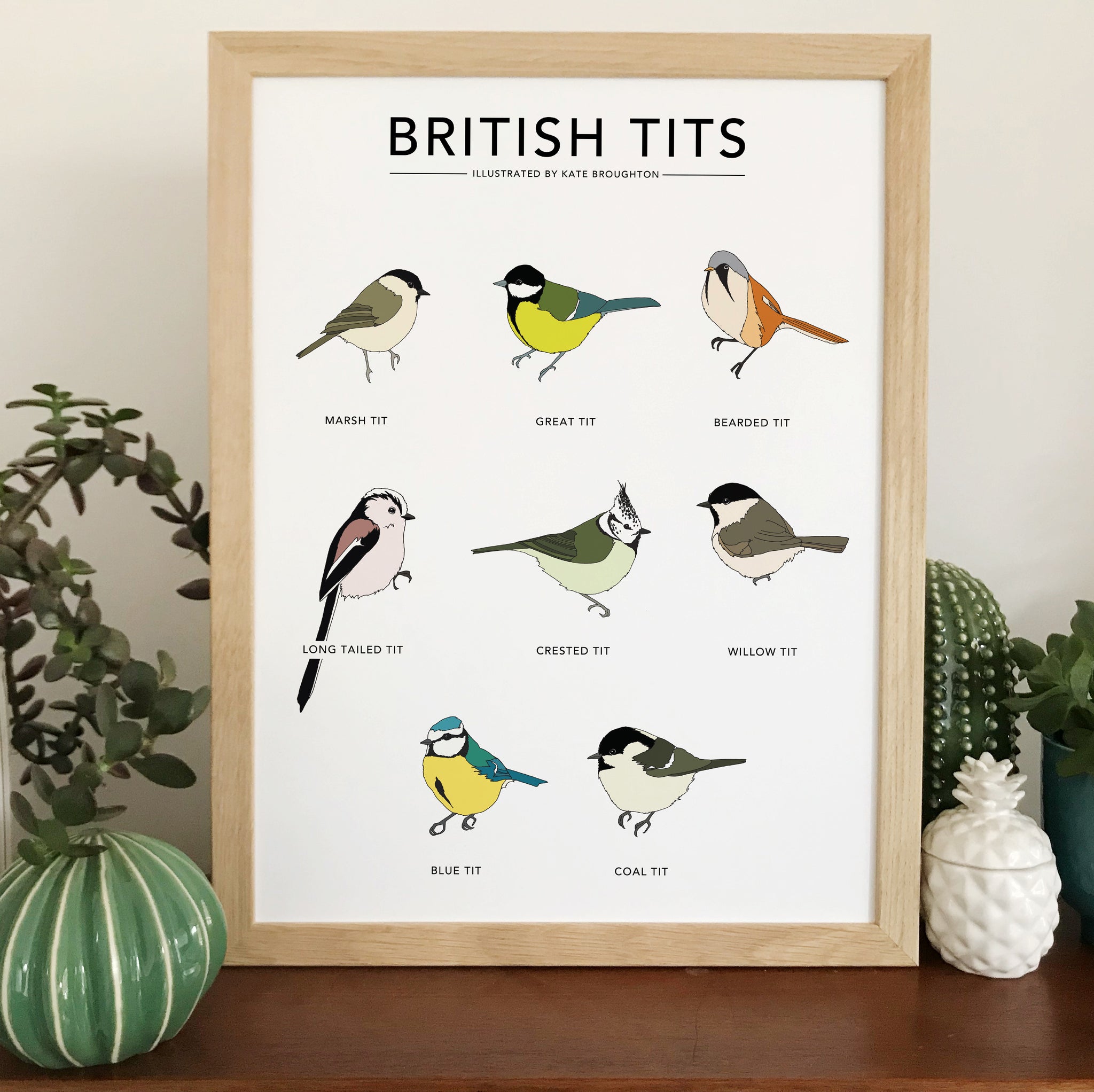 British Tits Print