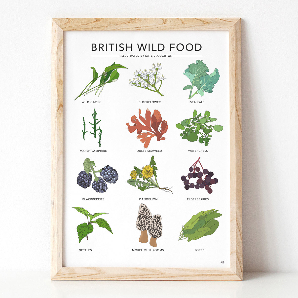 British Wild Food Print - katebroughton