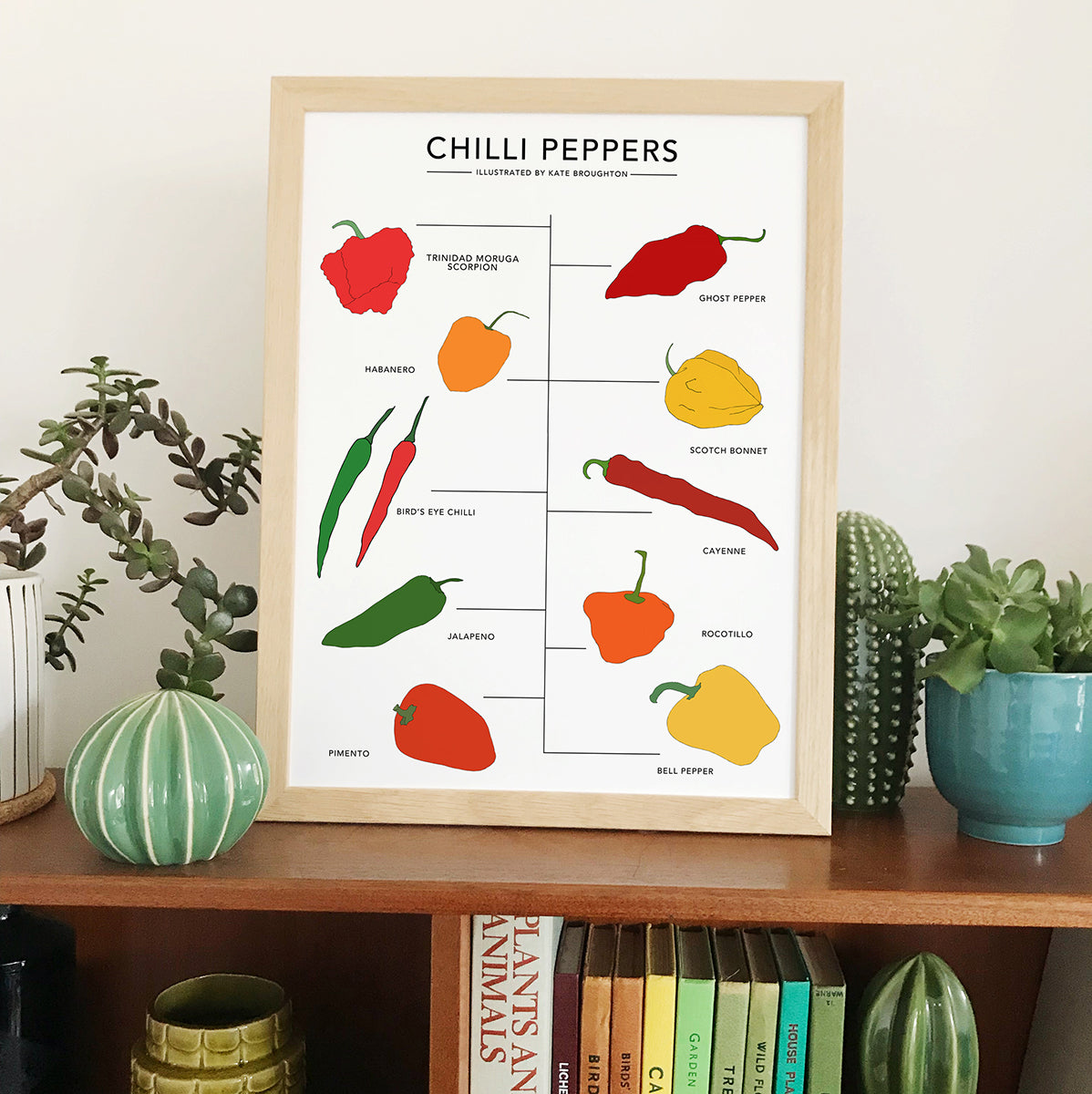 Chilli Peppers Print