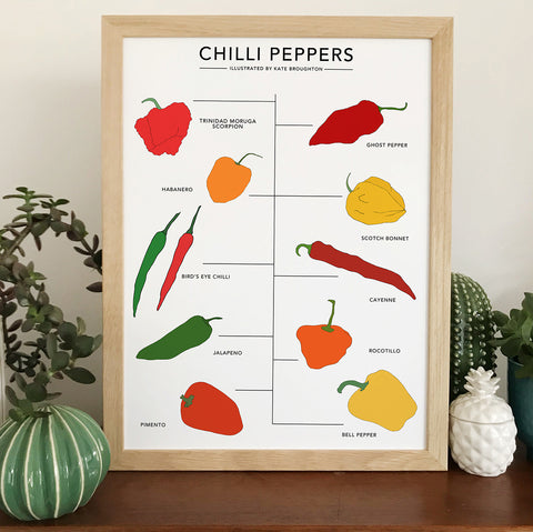 Chilli Peppers Print