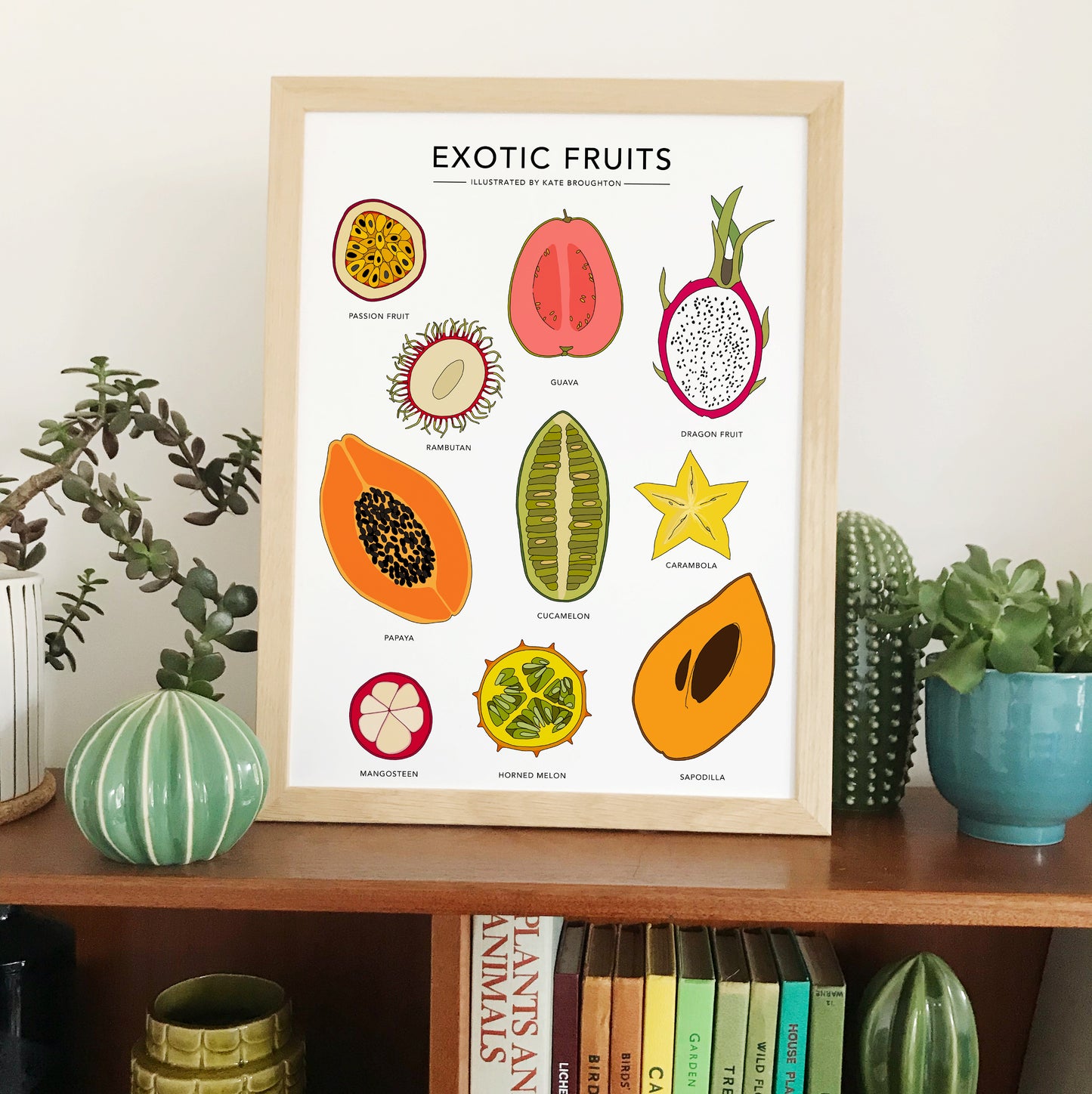Exotic Fruits Print - katebroughton