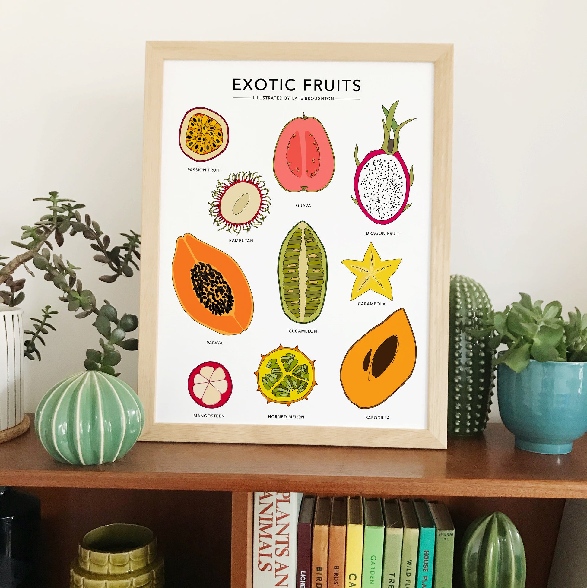 Exotic Fruits Print - katebroughton