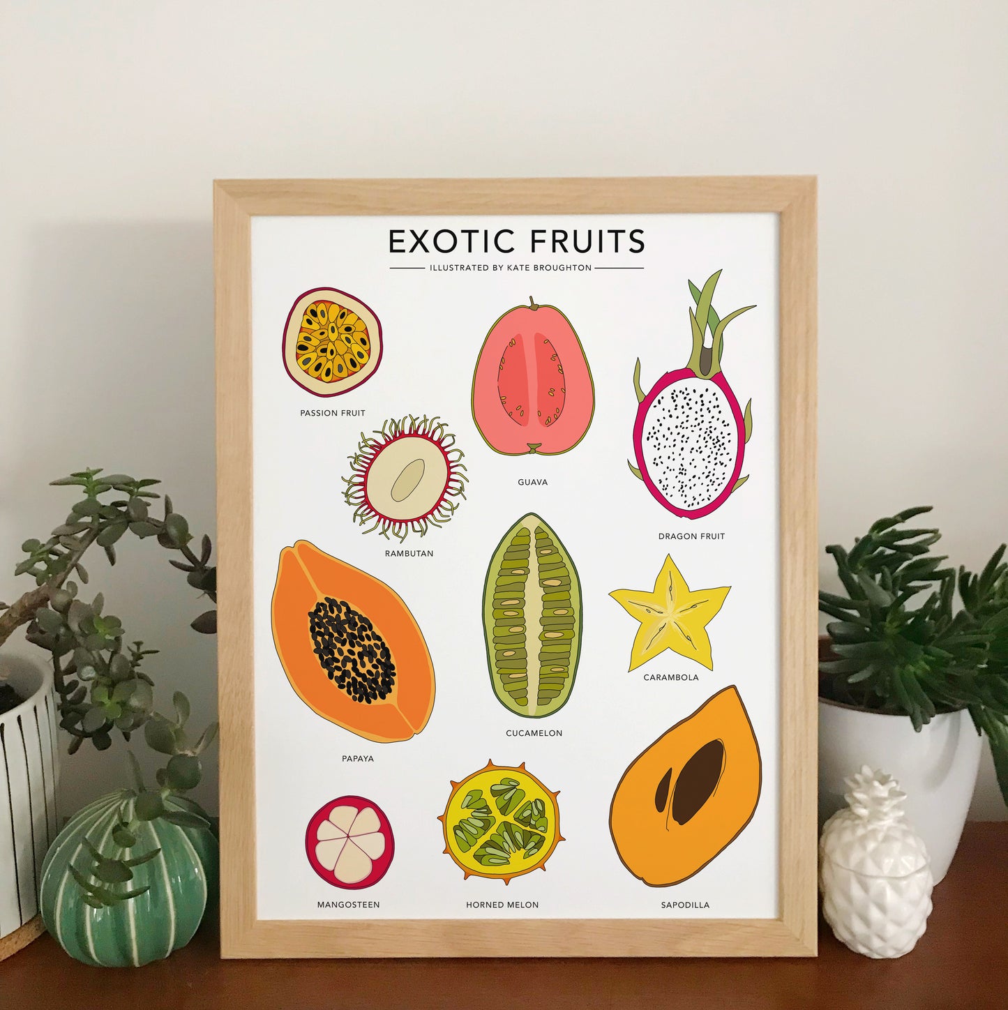 Exotic Fruits Print - katebroughton