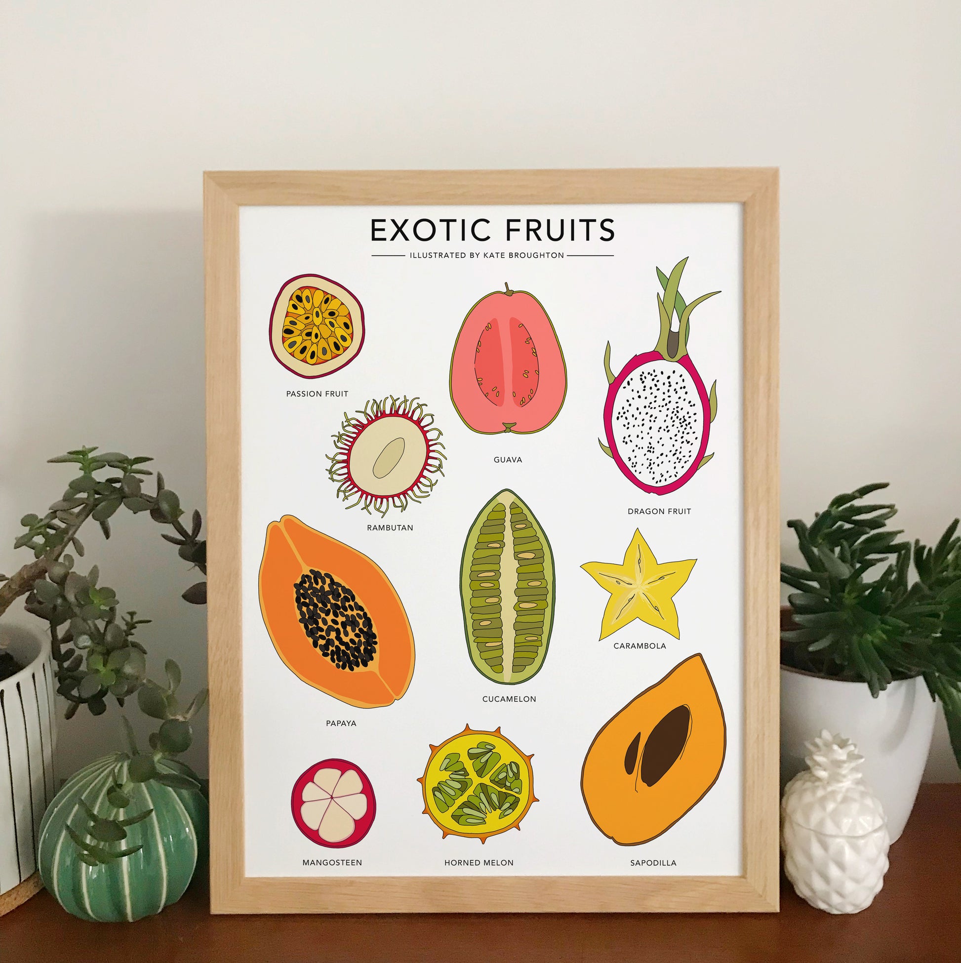 Exotic Fruits Print - katebroughton