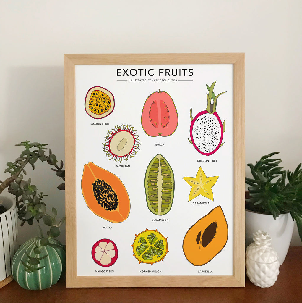 Exotic Fruits Print – katebroughton