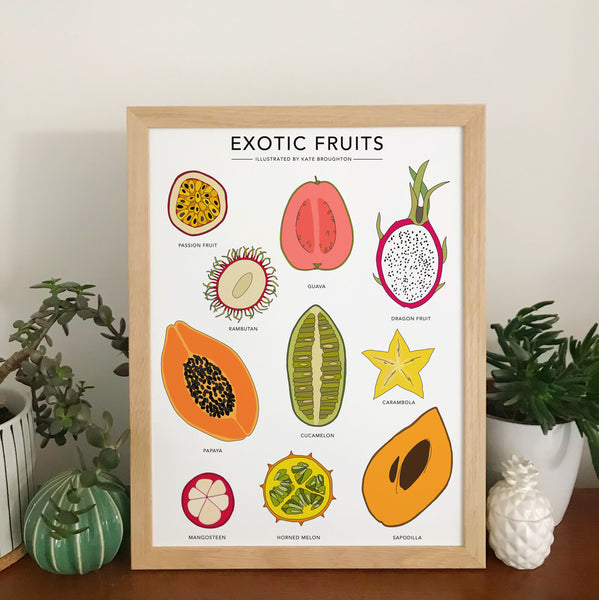 Exotic Fruits Print