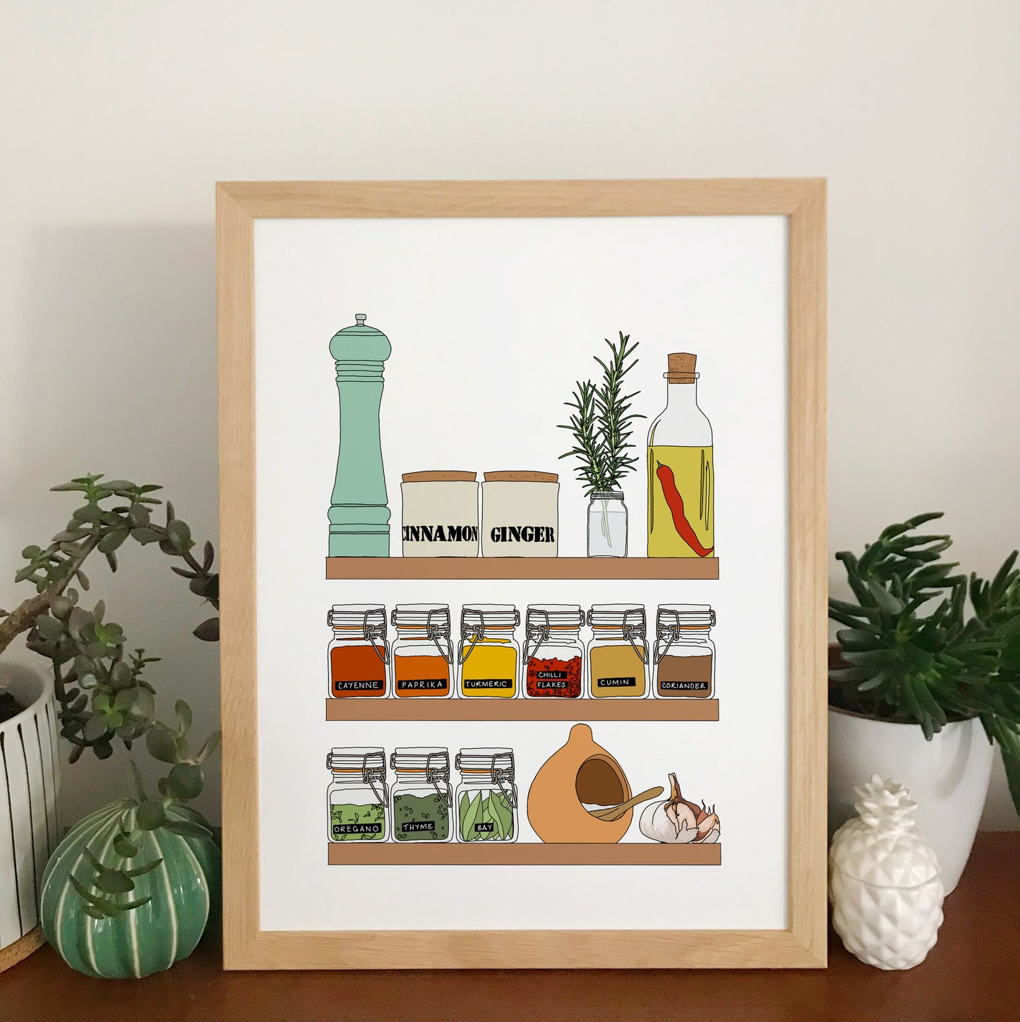 Herbs and Spices Print