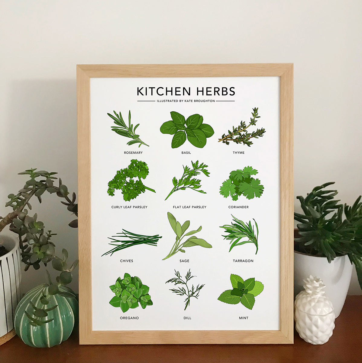 Kitchen Herbs Print - katebroughton