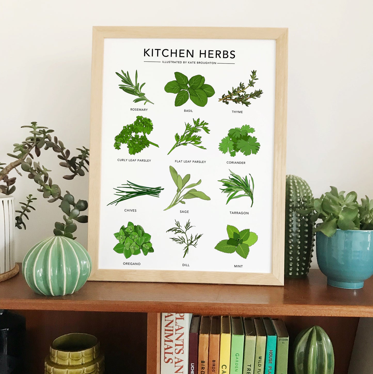 Kitchen Herbs Print - katebroughton