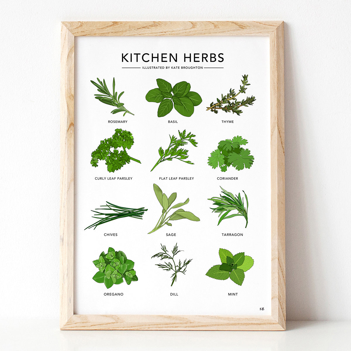 Kitchen Herbs Print - katebroughton