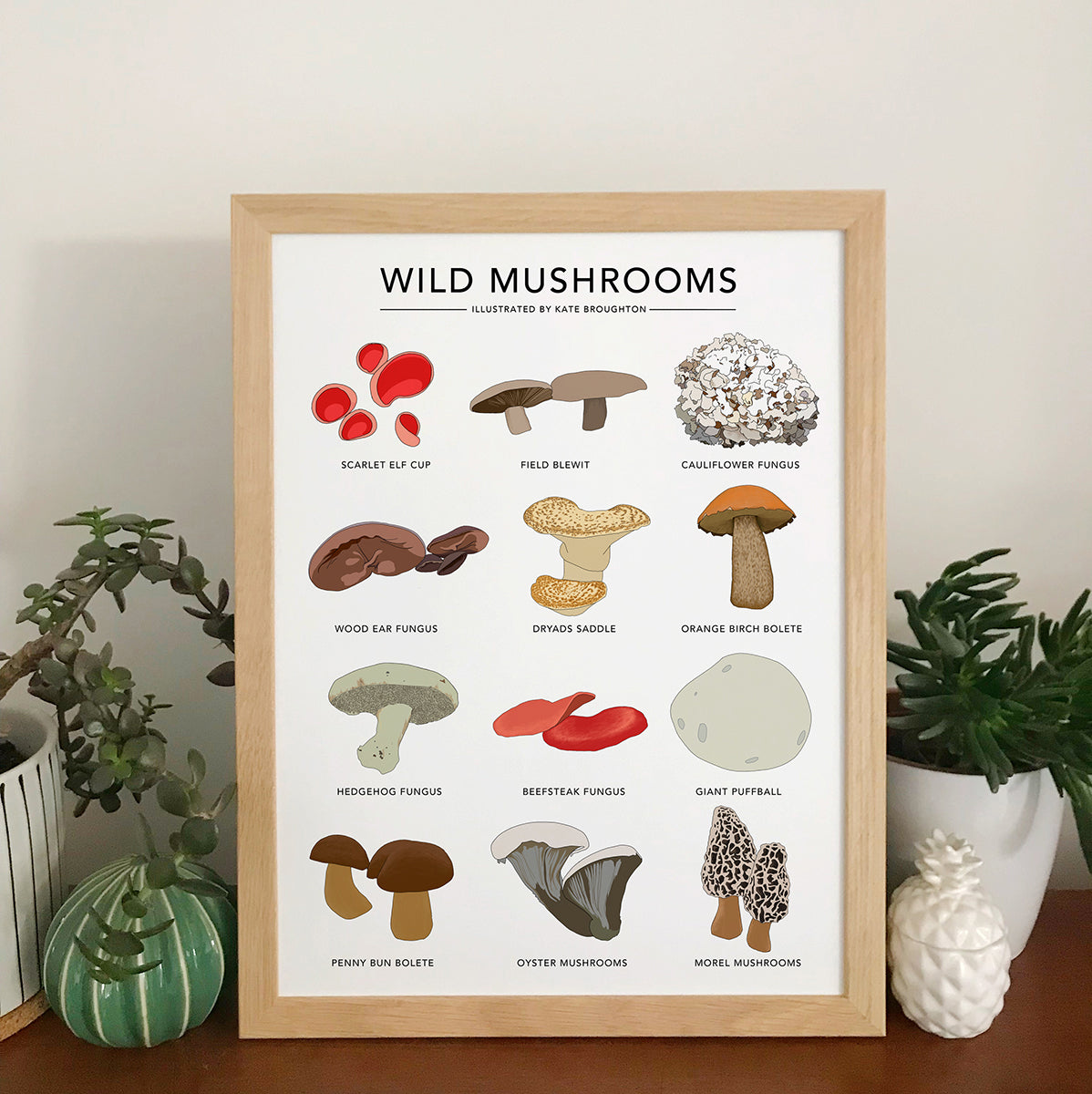 Wild Mushrooms Print - katebroughton