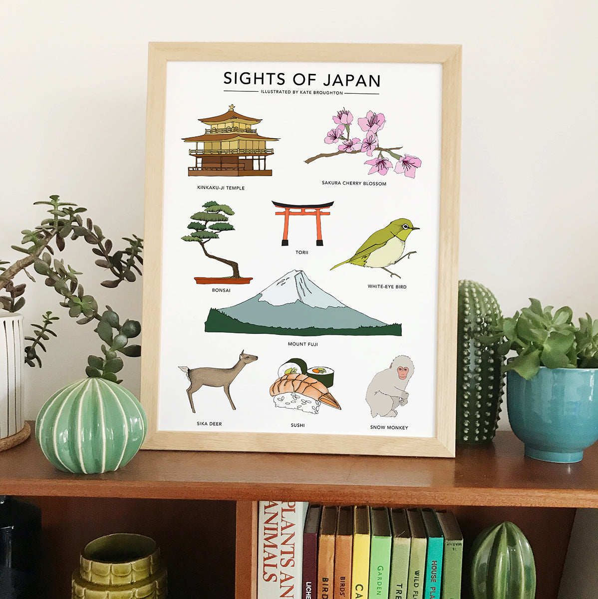 Sights Of Japan Print - katebroughton