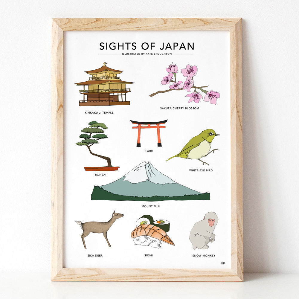 Sights Of Japan Print - katebroughton