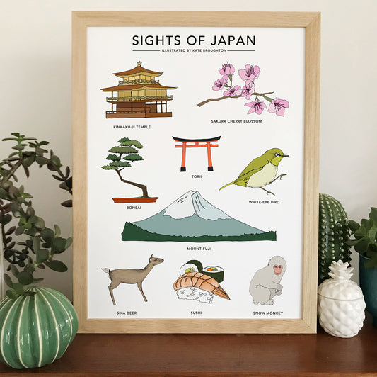 Sights Of Japan Print