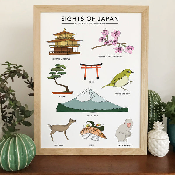 Sights Of Japan Print