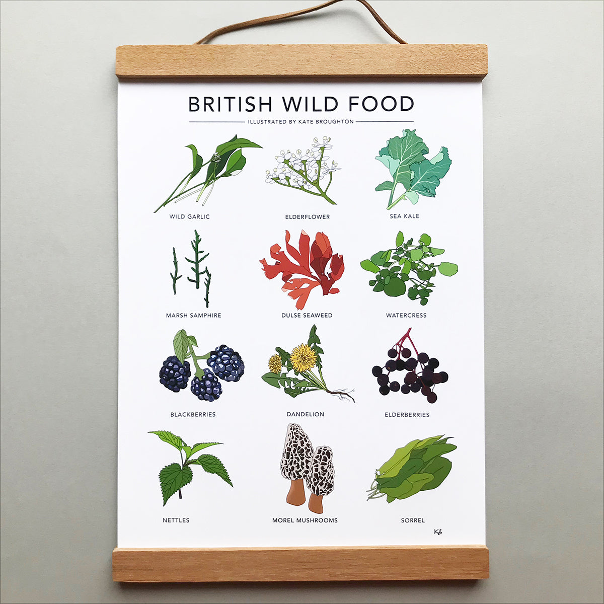 British Wild Food Print - katebroughton