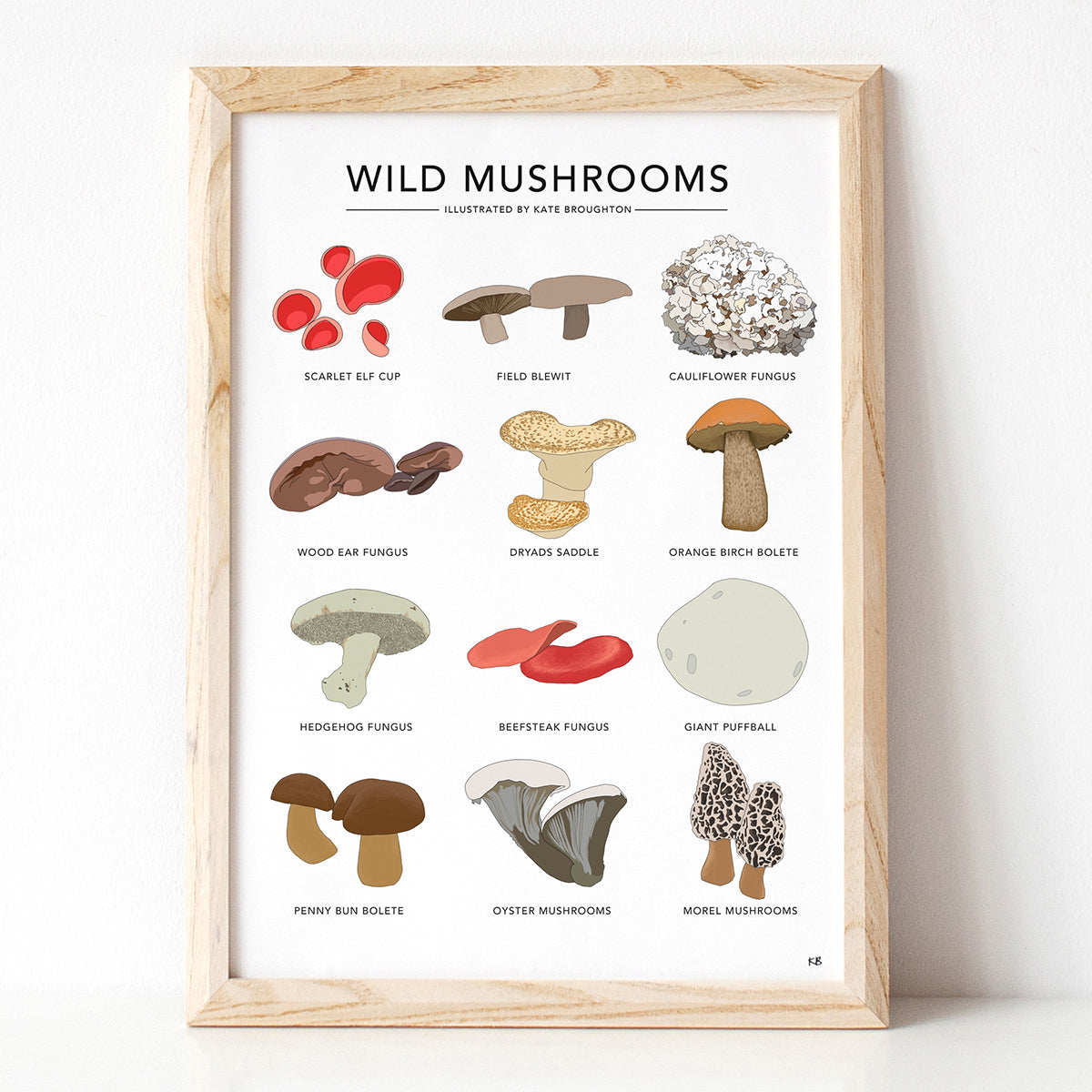 Wild Mushrooms Print - katebroughton