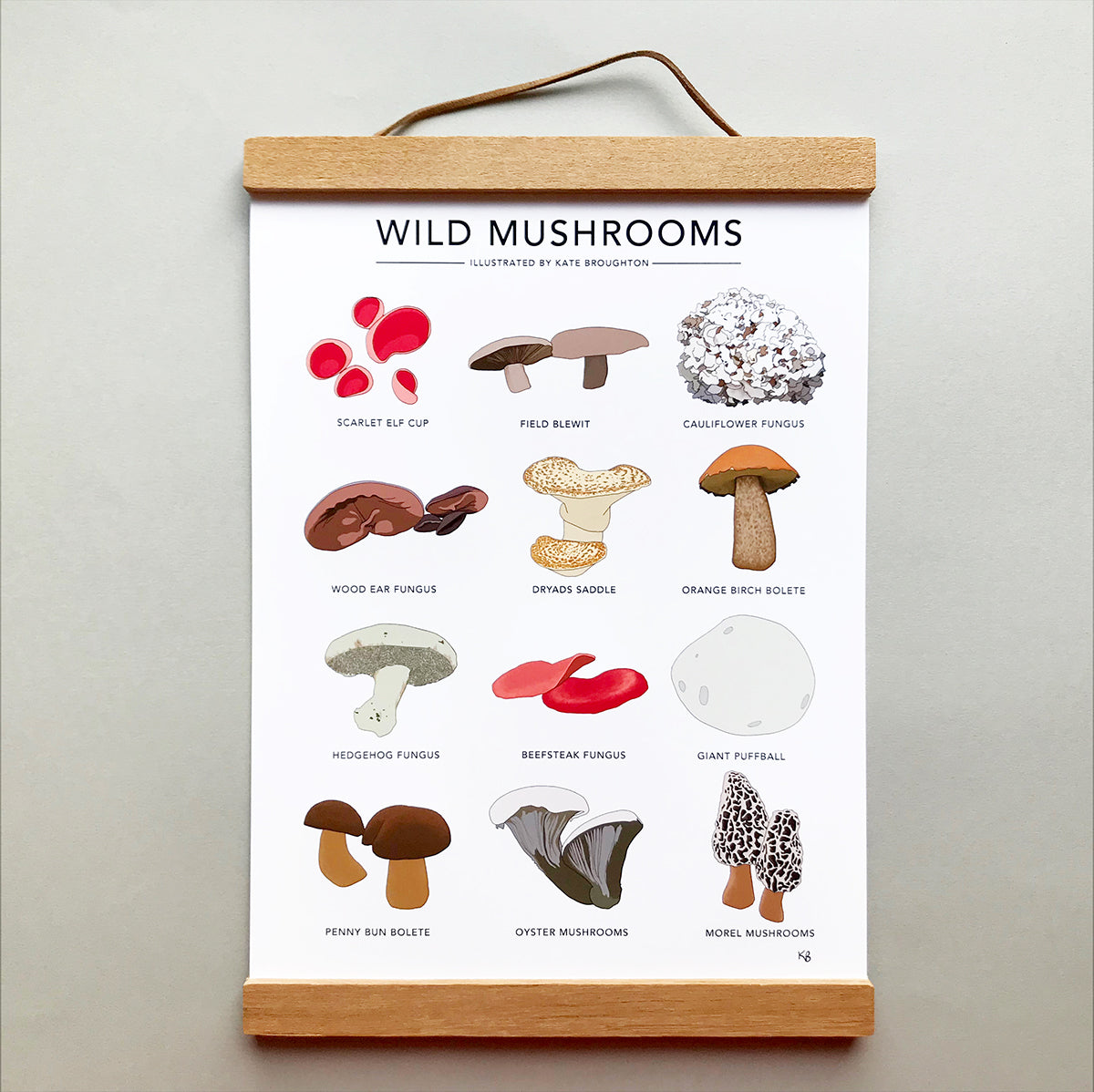 Wild Mushrooms Print - katebroughton